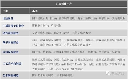 疫中紀(jì) 痛感與狂歡并存，文化產(chǎn)業(yè)對(duì)數(shù)字內(nèi)容制作服務(wù)的反思