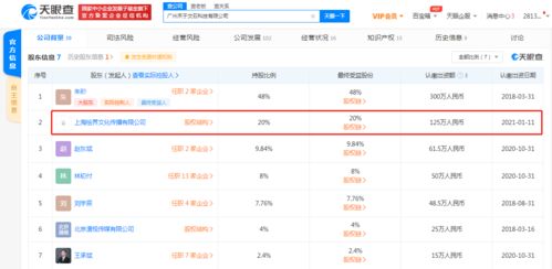 繪夢動畫戰略入股禾于文石，強強聯手深耕CG動畫制作與數字內容服務領域
