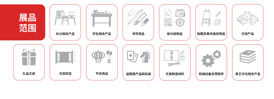 2025年上海文化辦公用品市場展望 書寫新章，智啟未來